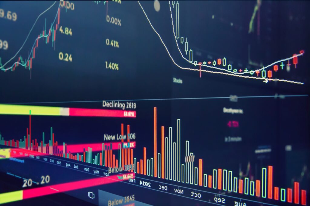 Analysis chart of financial data